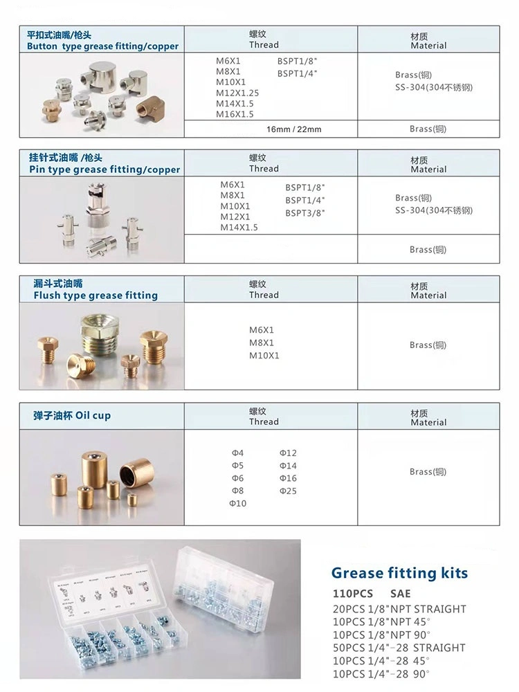 DIN71412 Grease Nipple M6X1 M8X1 M10X1 45 90 180degree with Ball Check for Oil Gun