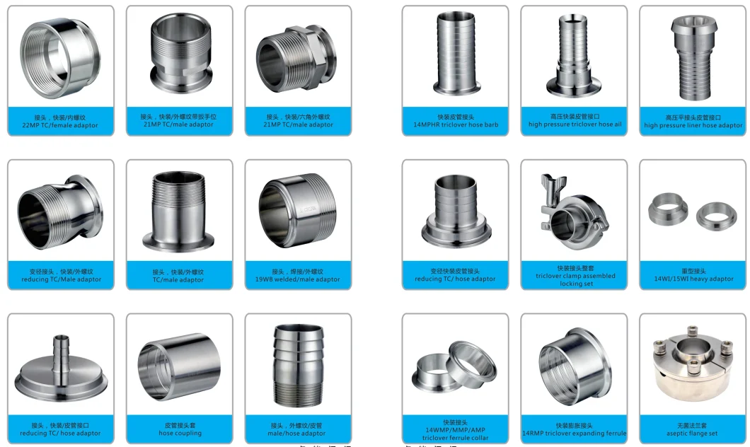 Sanitary 3A/SMS/Rjt/Idf/DIN11864 Stainless Steel Acme Union (JN-UN 3001)